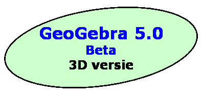 Ovaal: Geogebra Prim


